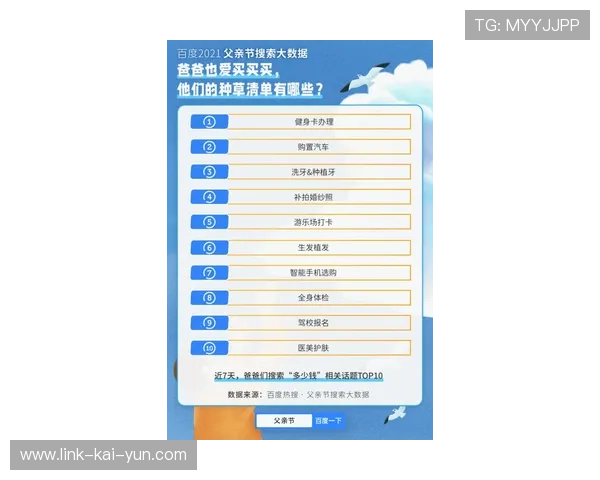 做一份“体育运动消耗热量表”提升搜索价值